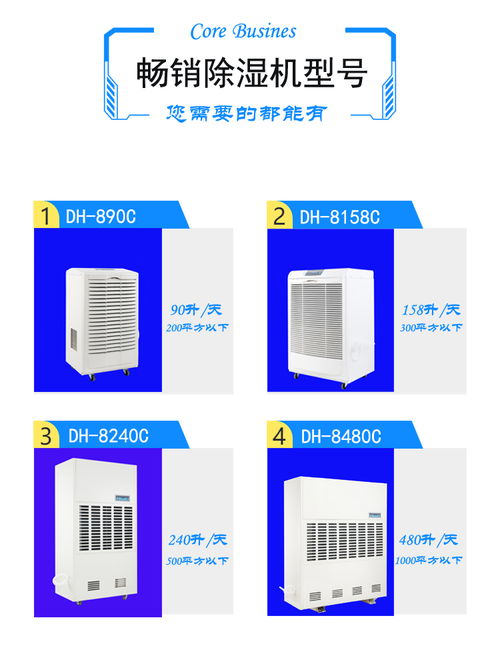 三面進(jìn)風(fēng)高溫除濕機(jī) 助力家具廠(chǎng)水性漆高效烘干的智能解決方案